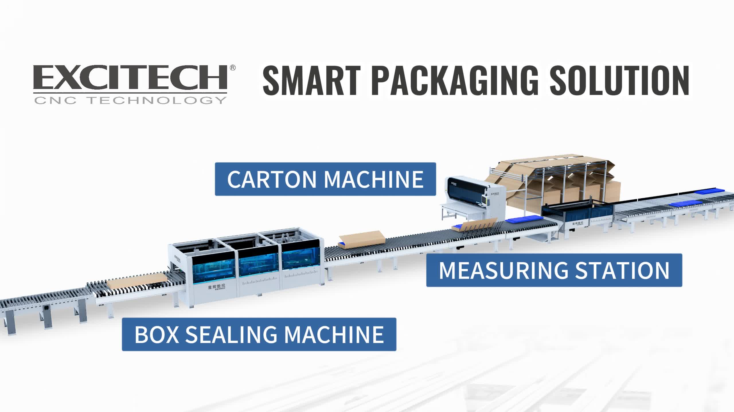 Excitech's Customer Smart Packaging Project Case Sharing.