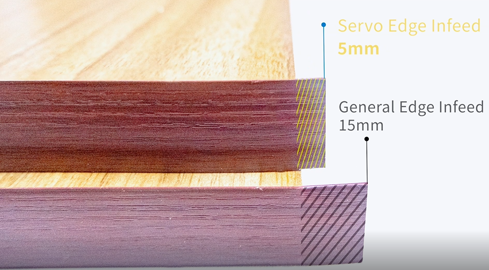 High-speed servo edge banding machine makes plate edge banding more efficient and beautiful.