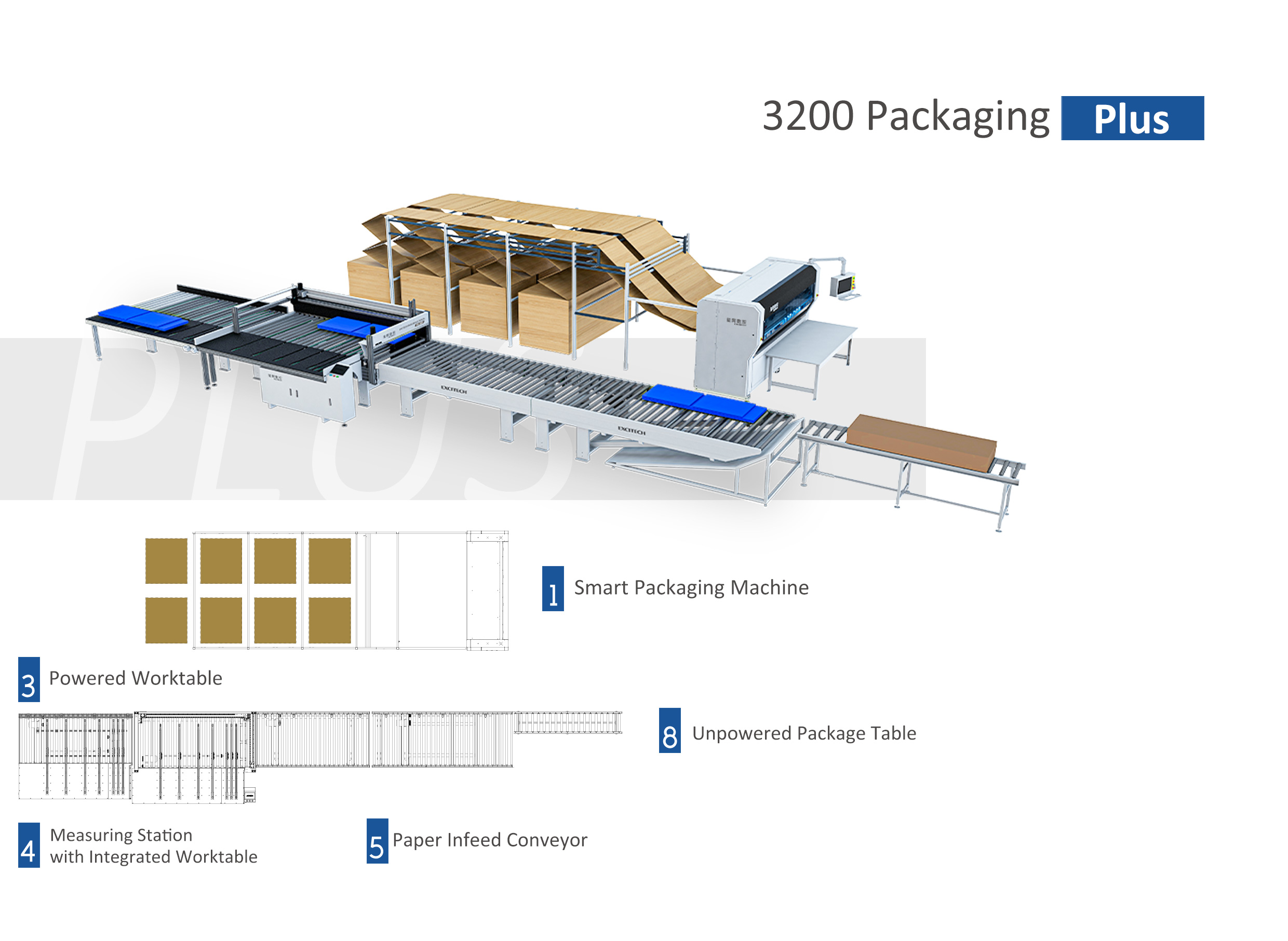 How to Choose Packaging Paper Cutter | 2026 Custom Furniture Factory Selection Guide